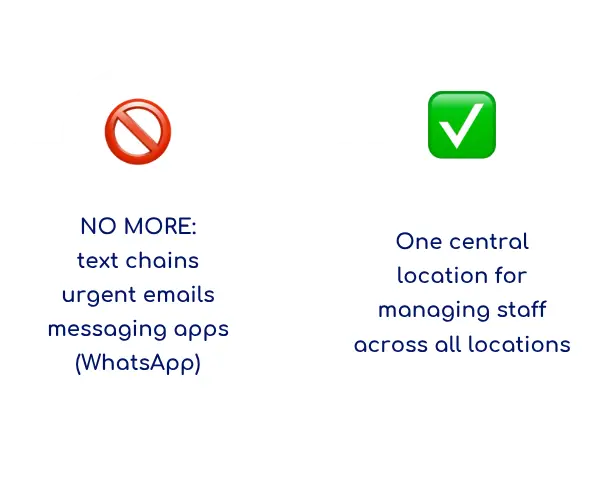 DSO Float Pool capabilities